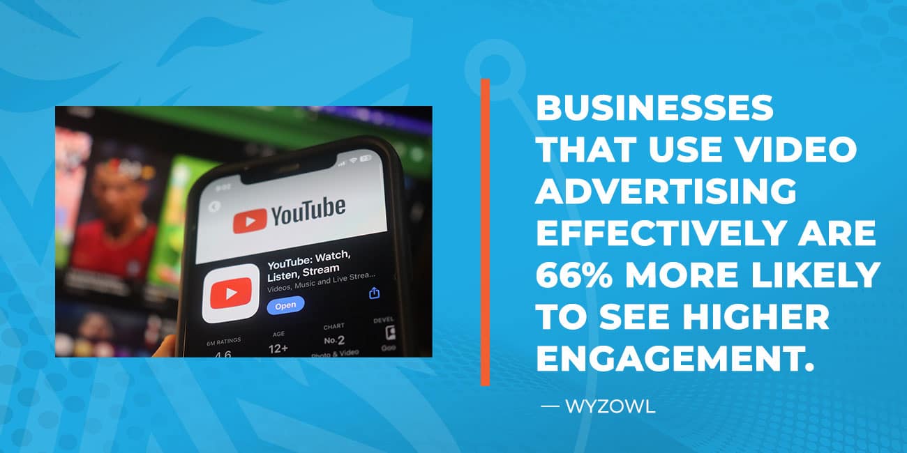 A graphic illustrating how video advertising achieves greater reach.